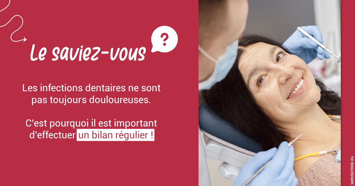 https://www.dr-alain-siegwart-dentiste.fr/T2 2023 - Infections dentaires 2