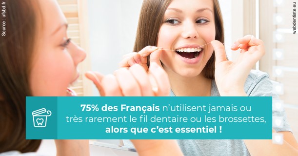 https://www.dr-alain-siegwart-dentiste.fr/Le fil dentaire 3
