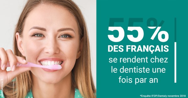 https://www.dr-alain-siegwart-dentiste.fr/55 % des Français 2