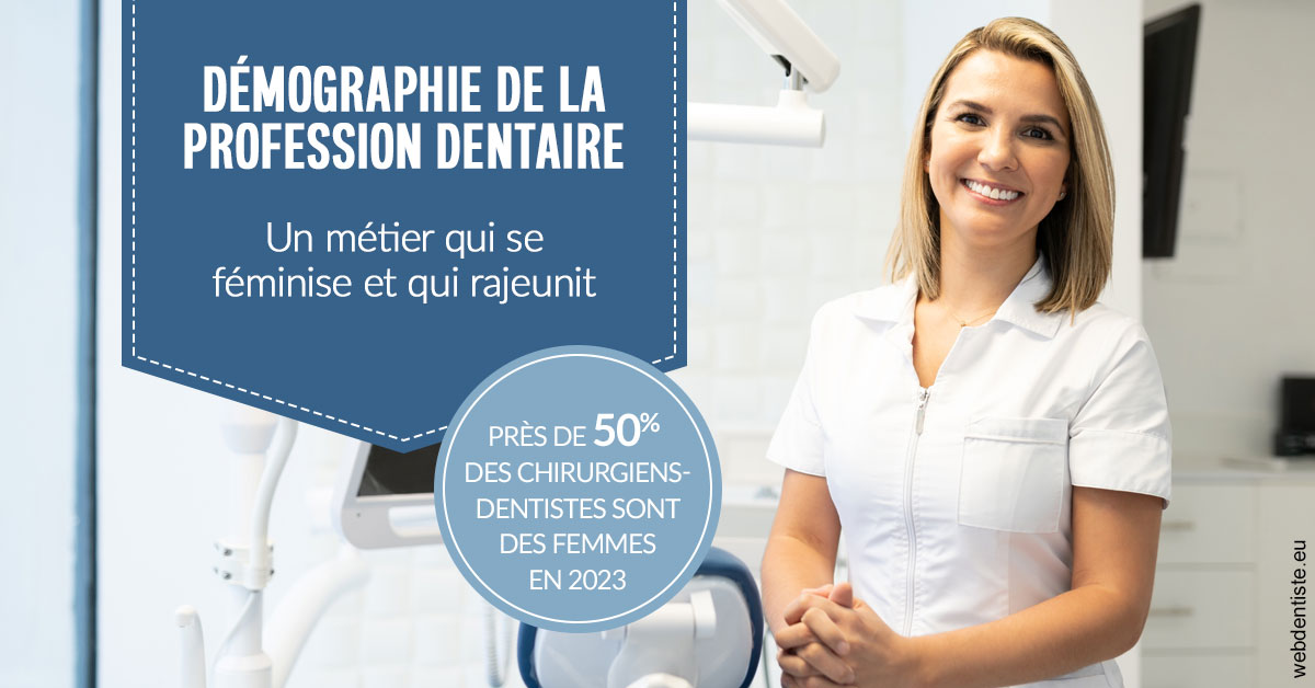 https://www.dr-alain-siegwart-dentiste.fr/Démographie de la profession dentaire 1