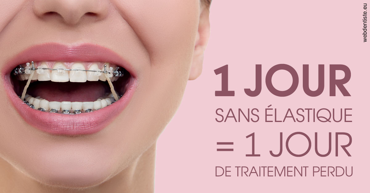 https://www.dr-alain-siegwart-dentiste.fr/Elastiques 2
